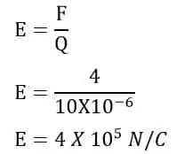 Diferencia entre campo eléctrico y campo magnético.