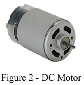 Diferencia entre servomotor y motor de CC