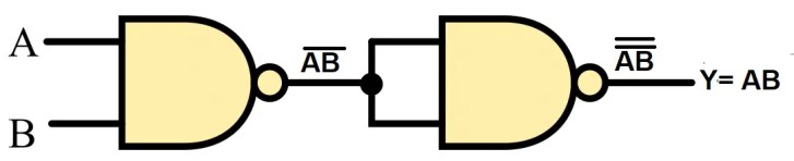Puerta lógica universal: puerta NAND y puerta NOR como puerta universal