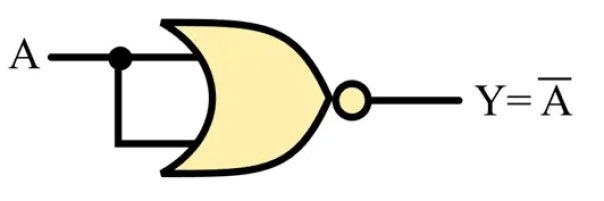 Puerta lógica universal: puerta NAND y puerta NOR como puerta universal