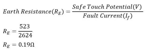 ¿Cómo afecta la resistividad del suelo a la resistencia de la tierra?