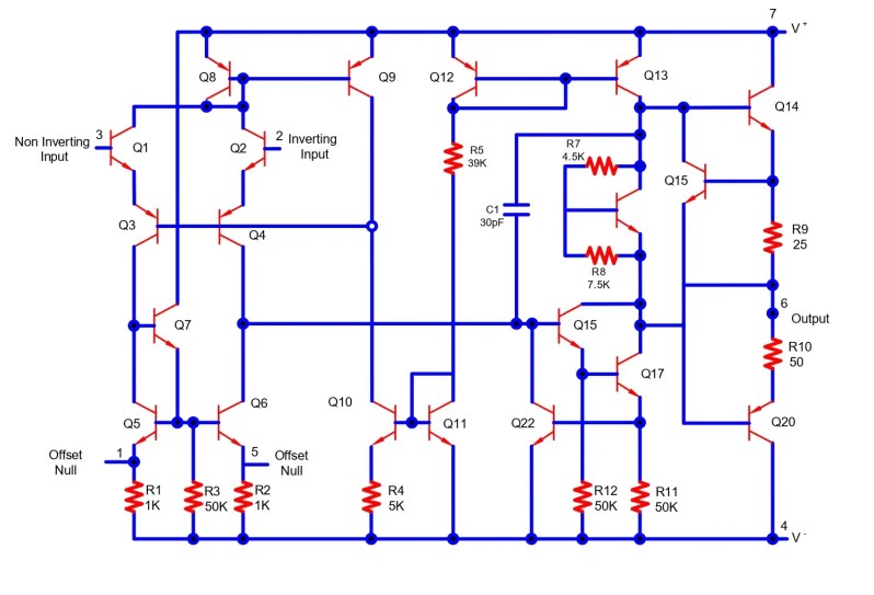 IC 741 Fundamentos del amplificador operacional, características, configuración de pines, aplicaciones