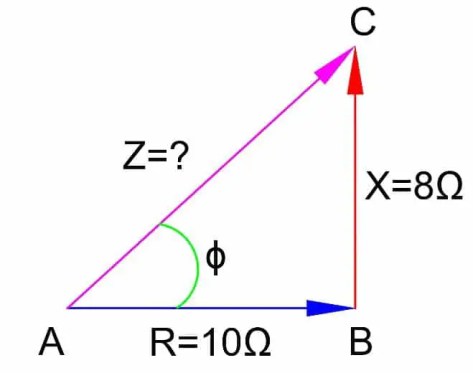 Triángulo de impedancia