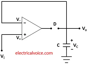 Detector de picos – Funcionamiento y aplicaciones