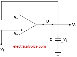 Detector de picos – Funcionamiento y aplicaciones
