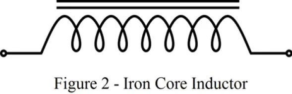 Inductor de núcleo de hierro: construcción, fórmula, trabajo y aplicaciones