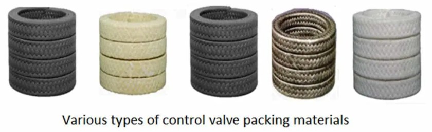 Empaquetadura de válvula | Tipos de empaques de válvulas