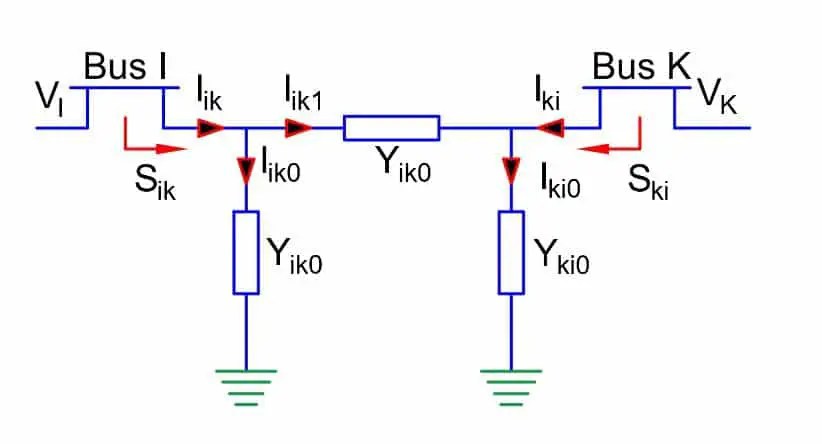 Método de iteración de Gauss-Seidel