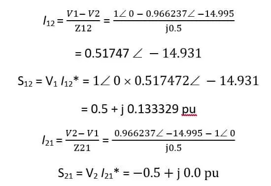 Método de iteración de Gauss-Seidel