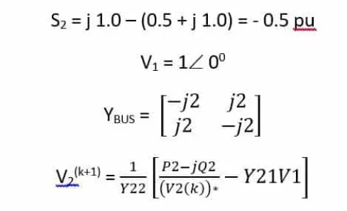 Método de iteración de Gauss-Seidel