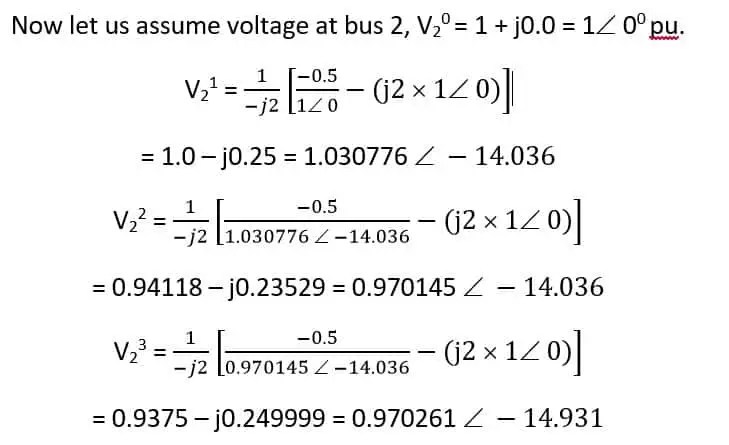 Método de iteración de Gauss-Seidel