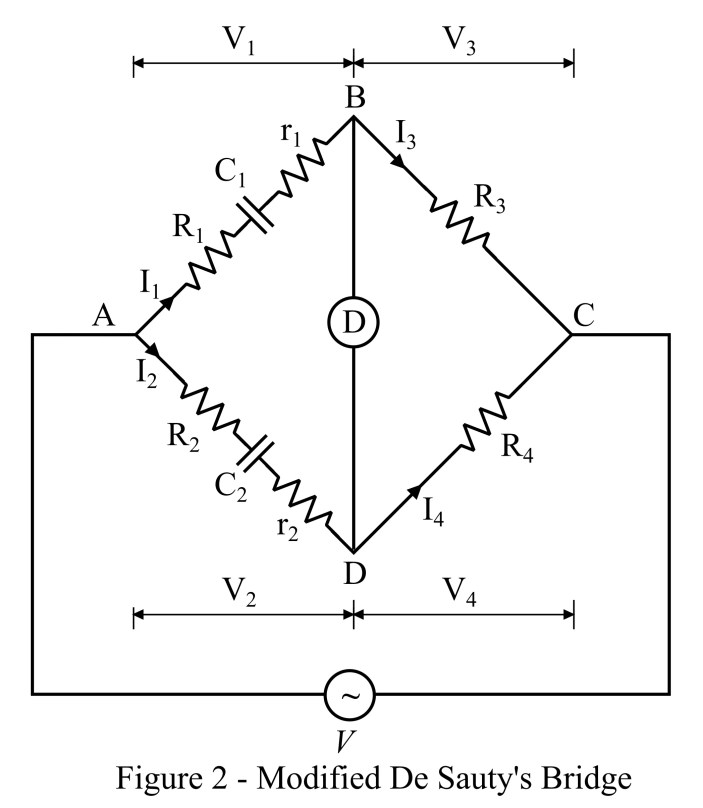 Puente de Desauty y puente de Desauty modificado: diagrama de circuito y fasor