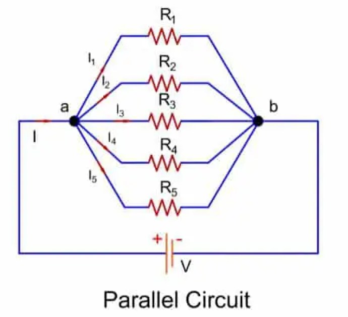 Diferencia entre serie y circuito paralelo