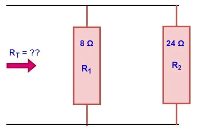 Fórmulas simplificadas para cálculos de resistencia de circuitos en paralelo