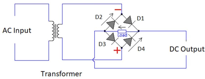 Rectificador de onda completa: trabajo, tipos y diagramas de circuito