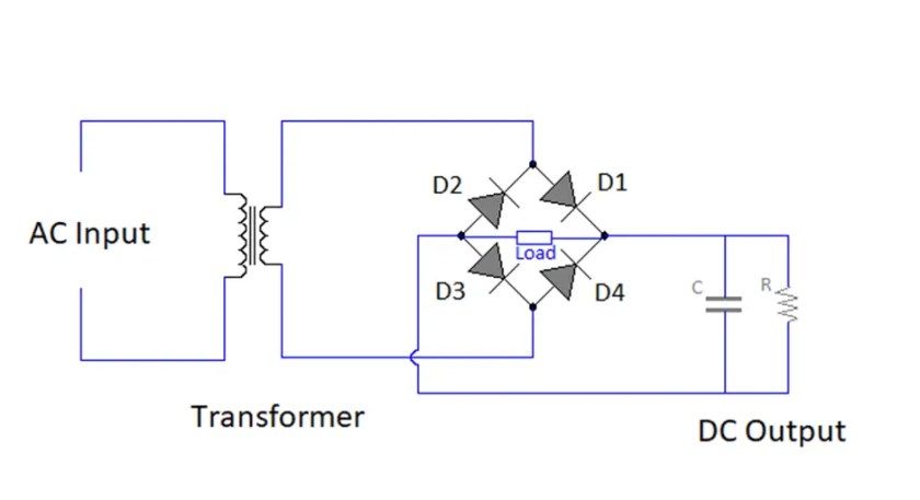 Rectificador de onda completa: trabajo, tipos y diagramas de circuito