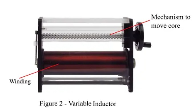 Inductor variable: trabajo, circuito, construcción, tipos y aplicaciones