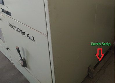 Diferencia entre puesta a tierra, puesta a tierra y neutro