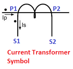Transformador de corriente: construcción, fasores y errores