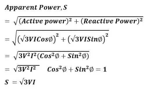¿Qué es la potencia activa, reactiva y aparente? ¿Qué es la potencia activa, reactiva y aparente?