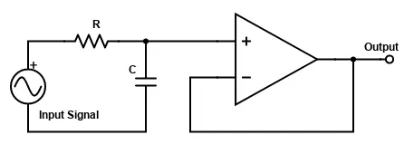 Diferencia entre el filtro de paso bajo y el filtro de paso alto Diferencia entre el filtro de paso bajo y el filtro de paso alto