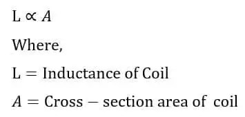 Factores que afectan la inductancia