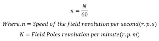 ¿Qué es la velocidad síncrona? Relación entre velocidad y frecuencia ¿Qué es la velocidad síncrona? Relación entre velocidad y frecuencia