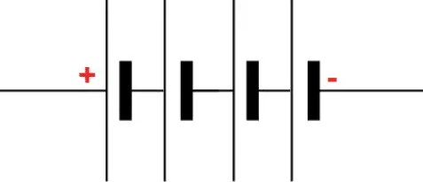 Diferencia entre celda y batería