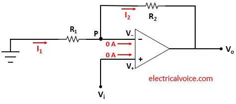 Amplificador no inversor – Aplicaciones
