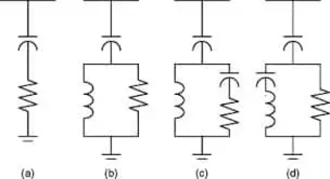 Selección de filtro armónico