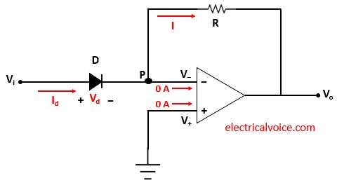 Aplicaciones del circuito del amplificador Antilog | Voz eléctrica