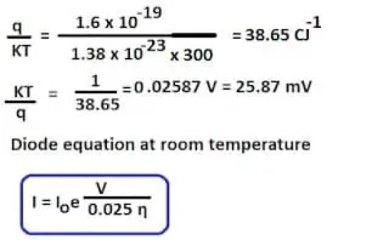 Ecuación de corriente de diodo Ecuación de corriente de diodo