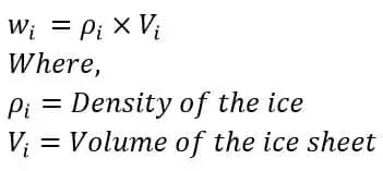 Sag en Línea de Transmisión y sus Cálculos