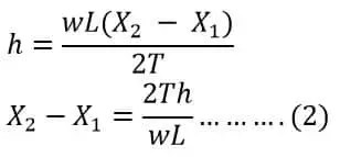 Sag en Línea de Transmisión y sus Cálculos