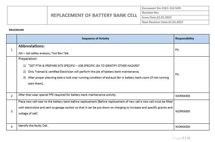 Procedimiento operativo estándar (SOP)