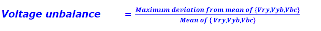 Efecto del voltaje desequilibrado en el motor de inducción