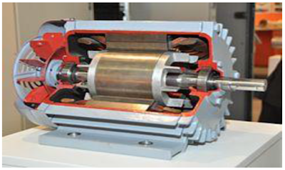 Efecto del voltaje desequilibrado en el motor de inducción