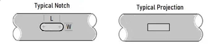 ¿Qué es un Keyphasor? ¿Cómo funciona KeyPhasor?