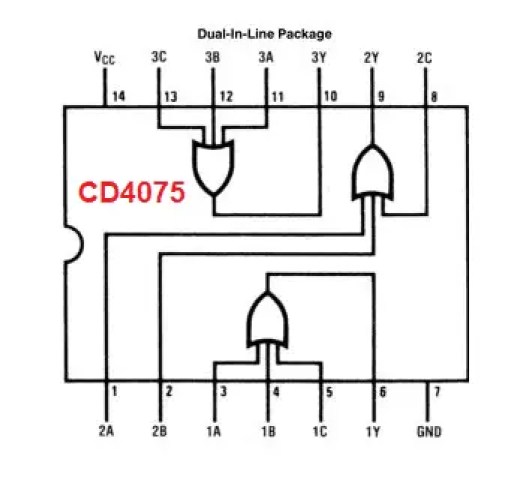 Símbolo de compuerta OR lógica, tabla de verdad y diagrama de circuito