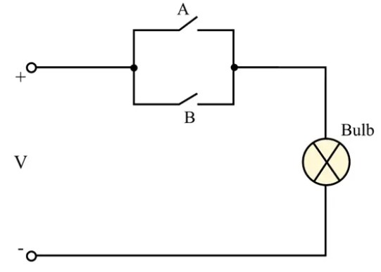 Símbolo de compuerta OR lógica, tabla de verdad y diagrama de circuito