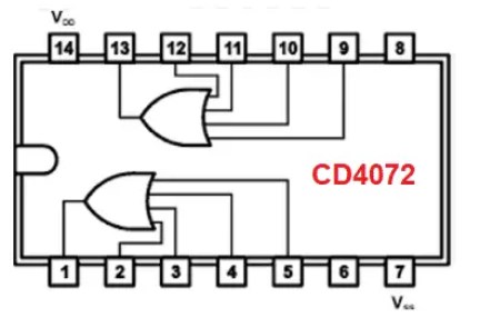 Símbolo de compuerta OR lógica, tabla de verdad y diagrama de circuito