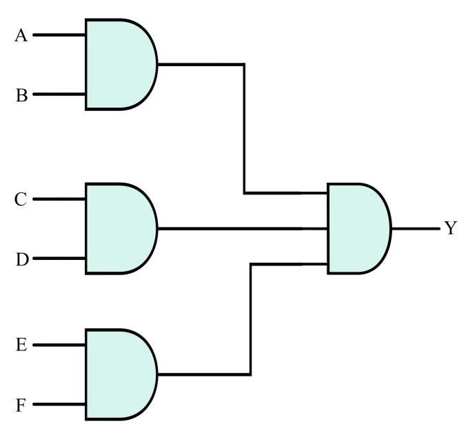 Lógica AND Gate: símbolo, tabla de verdad, trabajo, diagrama de circuito