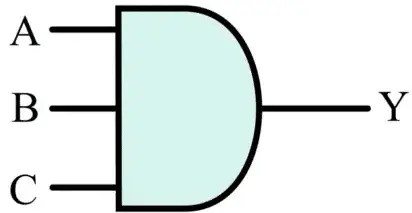 Lógica AND Gate: símbolo, tabla de verdad, trabajo, diagrama de circuito Lógica AND Gate: símbolo, tabla de verdad, trabajo, diagrama de circuito