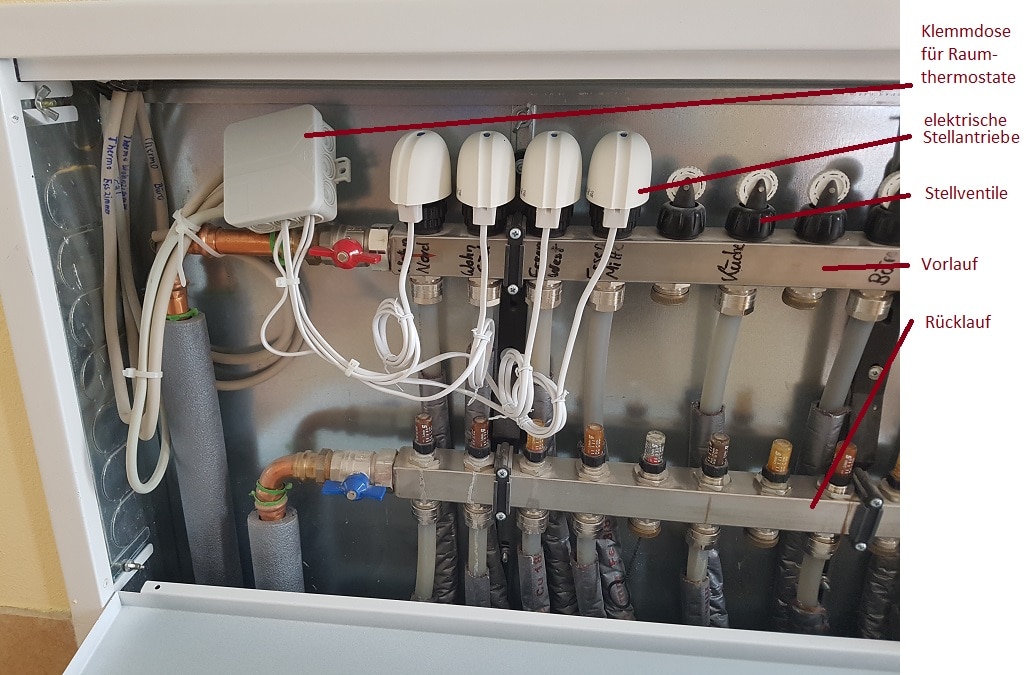 Termostato suelo radiante ⚡ Conexión – esquema eléctrico Termostato suelo radiante ⚡ Conexión – esquema eléctrico