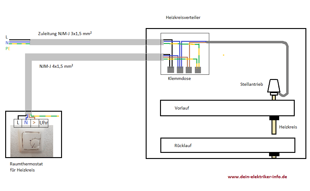 Termostato suelo radiante ⚡ Conexión – esquema eléctrico Termostato suelo radiante ⚡ Conexión – esquema eléctrico