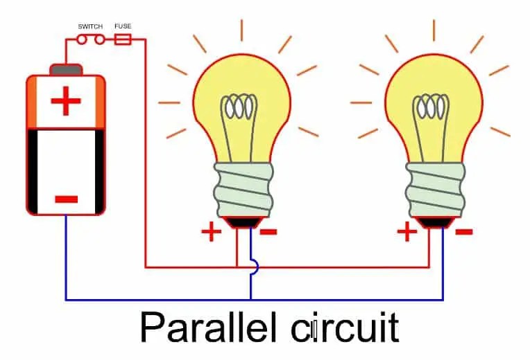 Circuito Eléctrico -Tipos de Circuito Eléctrico