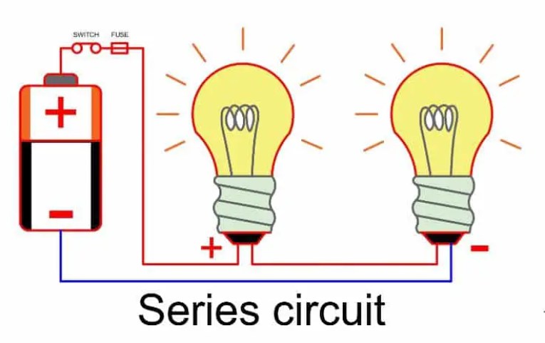 Circuito Eléctrico -Tipos de Circuito Eléctrico