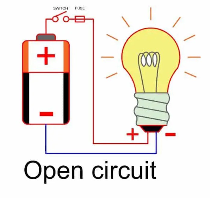 Circuito Eléctrico -Tipos de Circuito Eléctrico