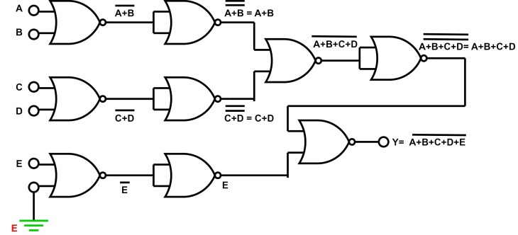 Compuerta NOR lógica: símbolo, tabla de verdad y diagrama de circuito