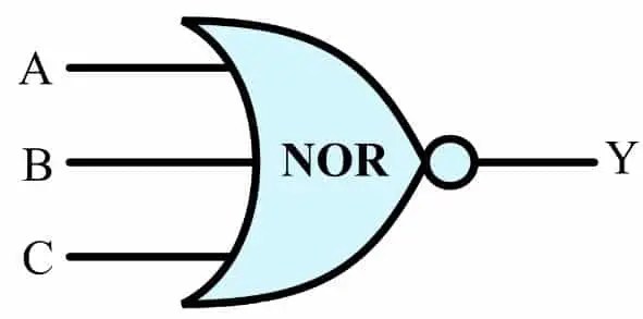 Compuerta NOR lógica: símbolo, tabla de verdad y diagrama de circuito